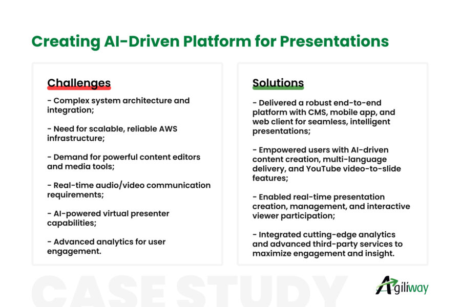 AI Powered Platform